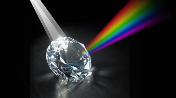 קרן אור נשברת ביהלום